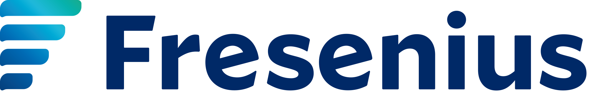 Logo Fresenius Group